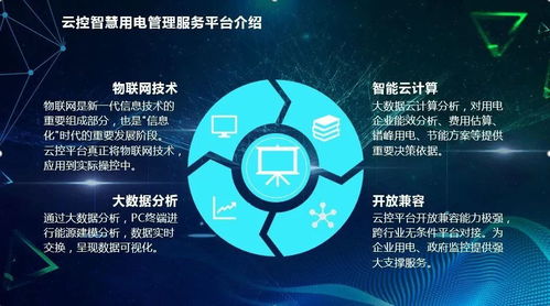 智慧用電，開啟人生新篇章——加入裕茂優物聯網項目的機遇